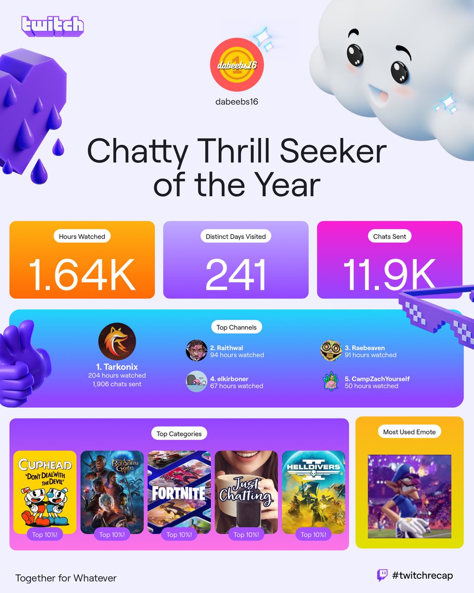 dabeebs16 tweet media