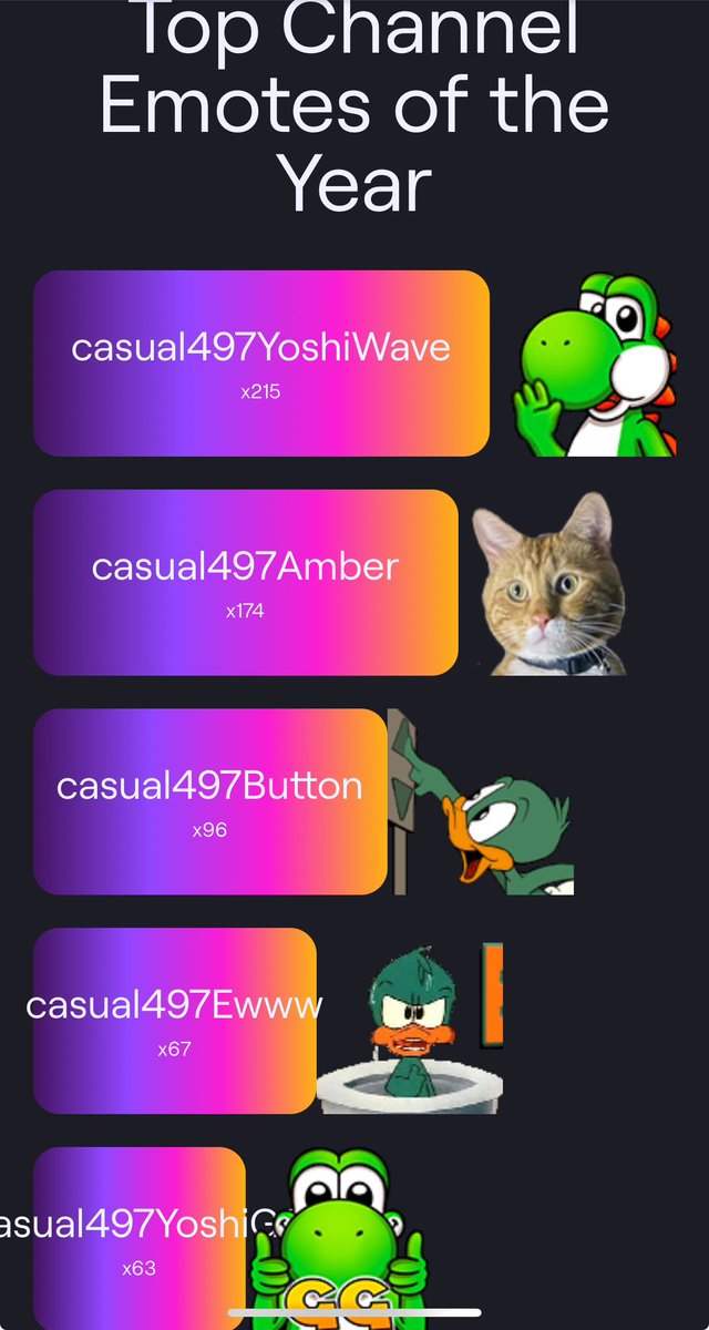 Twitch recap! Thanks to my biggest fans! jamwerd16, mom, <a href="/BearPearGayming/">BearPear Gayming</a>, <a href="/TubaSwan/">TubaSwan</a>, <a href="/legionkaje/">Rob aka Legionkaje</a> and <a href="/RoseStargazer13/">Rose</a>!