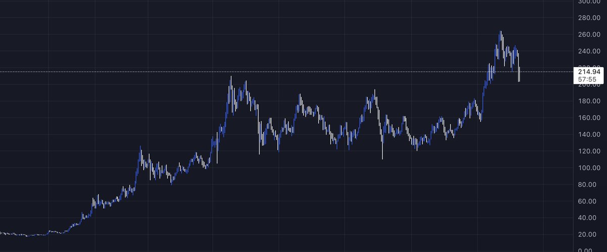 0xBossman tweet media