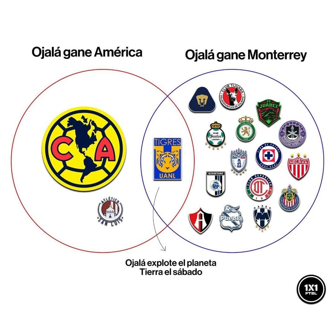 andresn's tweet photo. ¿Cierto? https://t.co/Rlubn55HH7
