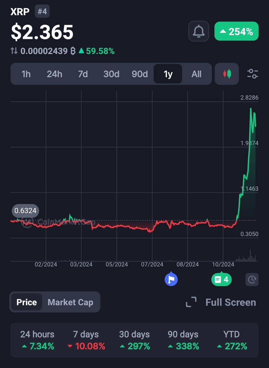 Krypto_Konnect's tweet photo. The only way @moneymindedapes differs from $xrp... You have to zoom out on #ripple to see its value
You have to zoom in on #mmapes #details to actually see what sets that #nft Apart from the crowd. https://t.co/INVJUzWCiR