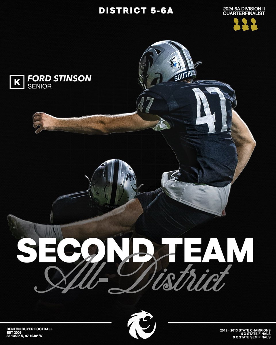 Ford Stinson | 2025 | Kicker | 940.305.9688 (@fordstinson1) on Twitter photo Blessed to of received 2nd team all-district kicker!! <a href="/DentonGuyer_FB/">Denton Guyer Football</a> <a href="/mike_gallegos16/">Mike Gallegos</a> <a href="/ReedHeim/">Coach Heim</a> <a href="/kylekeese/">Kyle Keese</a> <a href="/KickExposure/">Kicking Exposure by Scott Blanton</a> Blessed to of received 2nd team all-district kicker!! <a href="/DentonGuyer_FB/">Denton Guyer Football</a> <a href="/mike_gallegos16/">Mike Gallegos</a> <a href="/ReedHeim/">Coach Heim</a> <a href="/kylekeese/">Kyle Keese</a> <a href="/KickExposure/">Kicking Exposure by Scott Blanton</a>