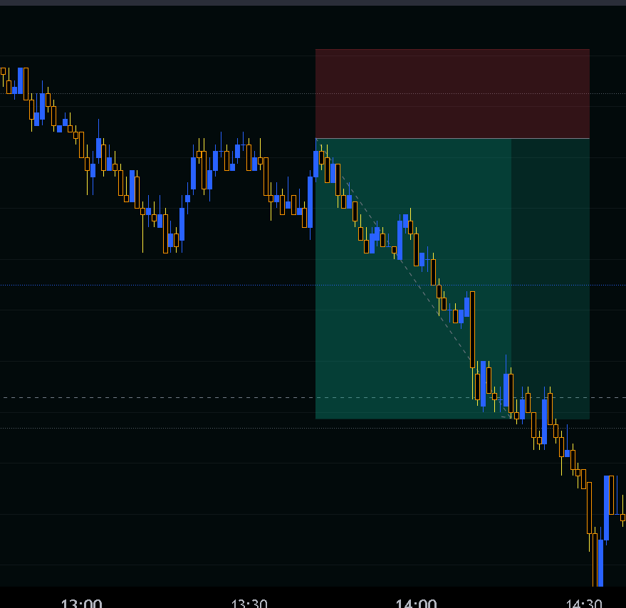 JuiceTrades's tweet photo. On our Sunday night stream, we went over the weekly plan for $ES and $NQ. On $ES we covered them importance of $6075 and how it should be used going into this week. 

This afternoon, we saw a breakdown from there and rejection $6060 indicating there was further downside. The result was a solid short for about 11 points.

Come check us out -- @Cantina_Capital 
#ES_F #NQ_F