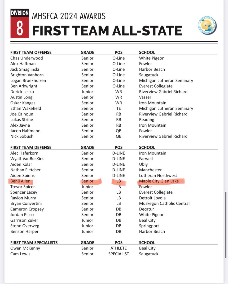 Benji Allen tweet media