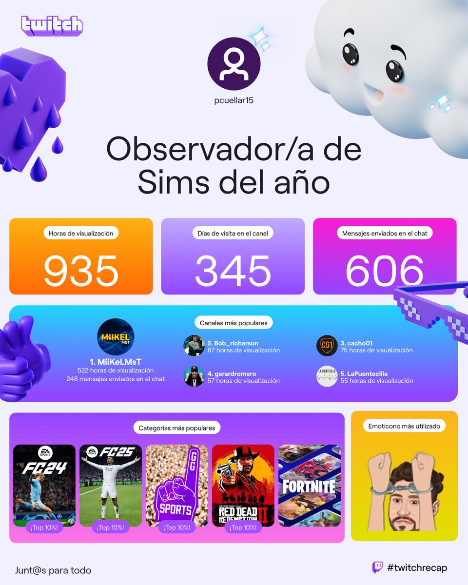pcuellar98's tweet photo. ⁦@MiiKeLMsT⁩ ⁦@BobRicharson⁩ ⁦@cachoo01⁩ ⁦@gerardromero⁩ ⁦@LaPuentecilla_⁩  🐐🐐🐐🐐🐐 https://t.co/vPgb1aBWWs
