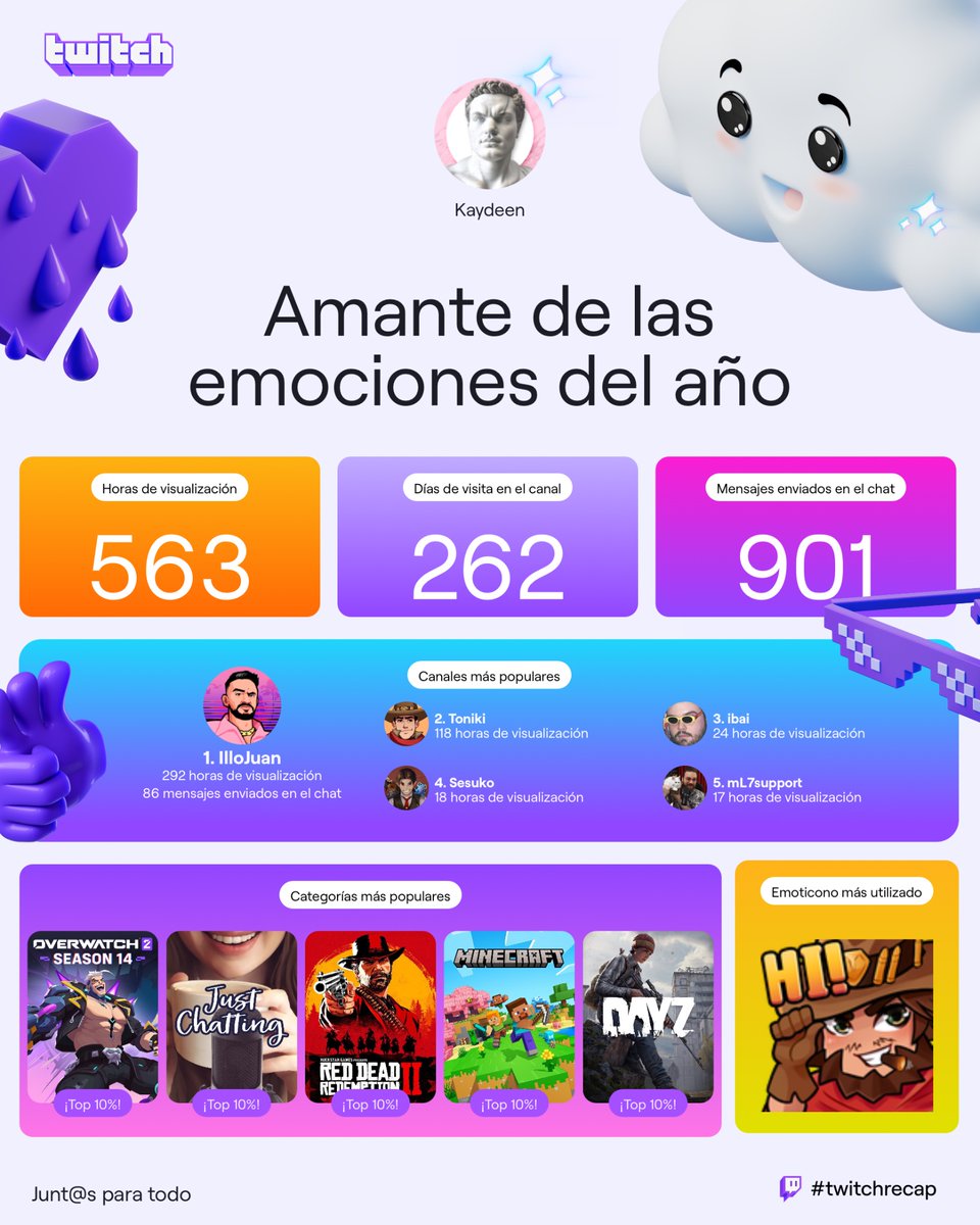 Este año va a cambiar, por lo que sea 😂