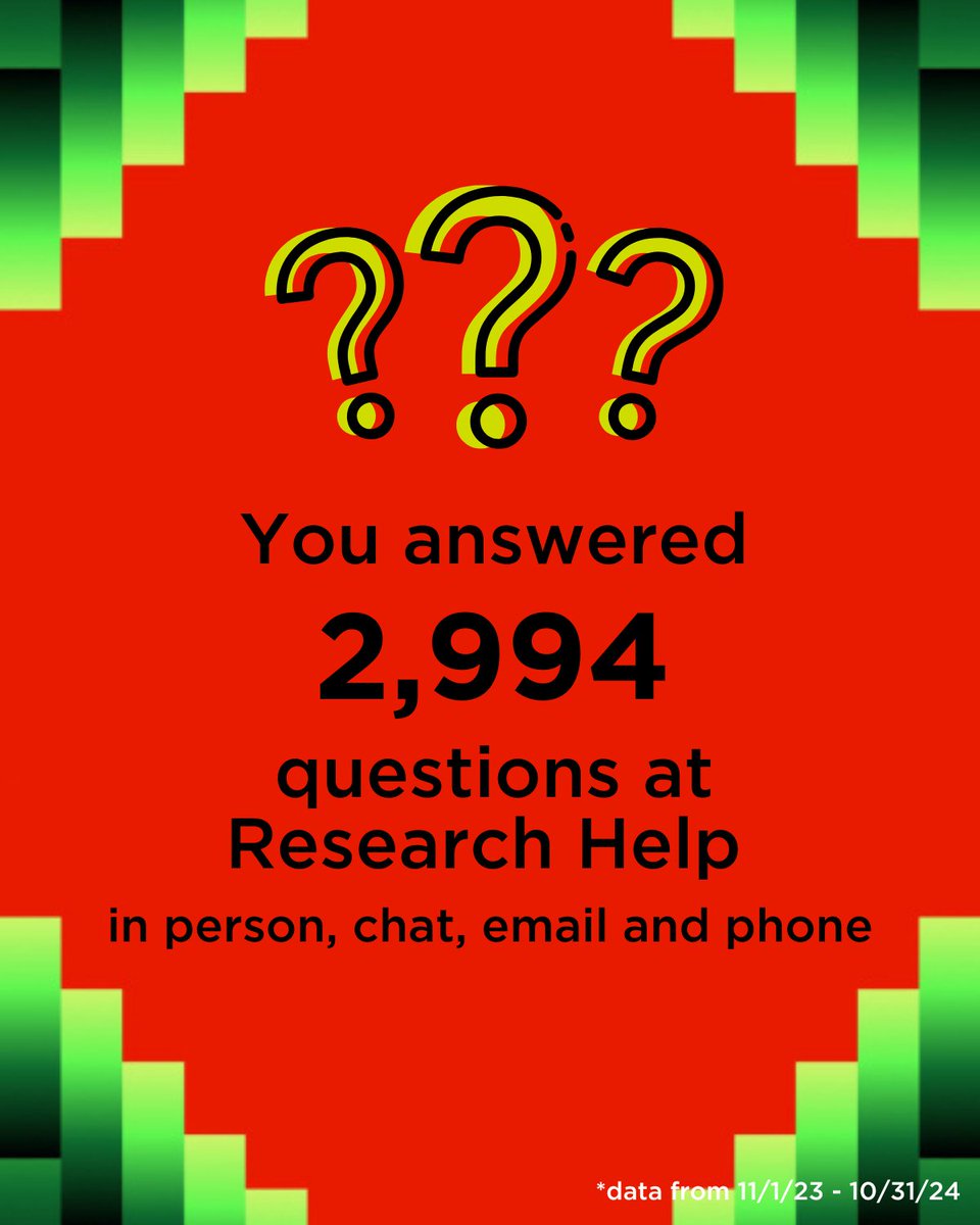 Binghamton University Libraries tweet media