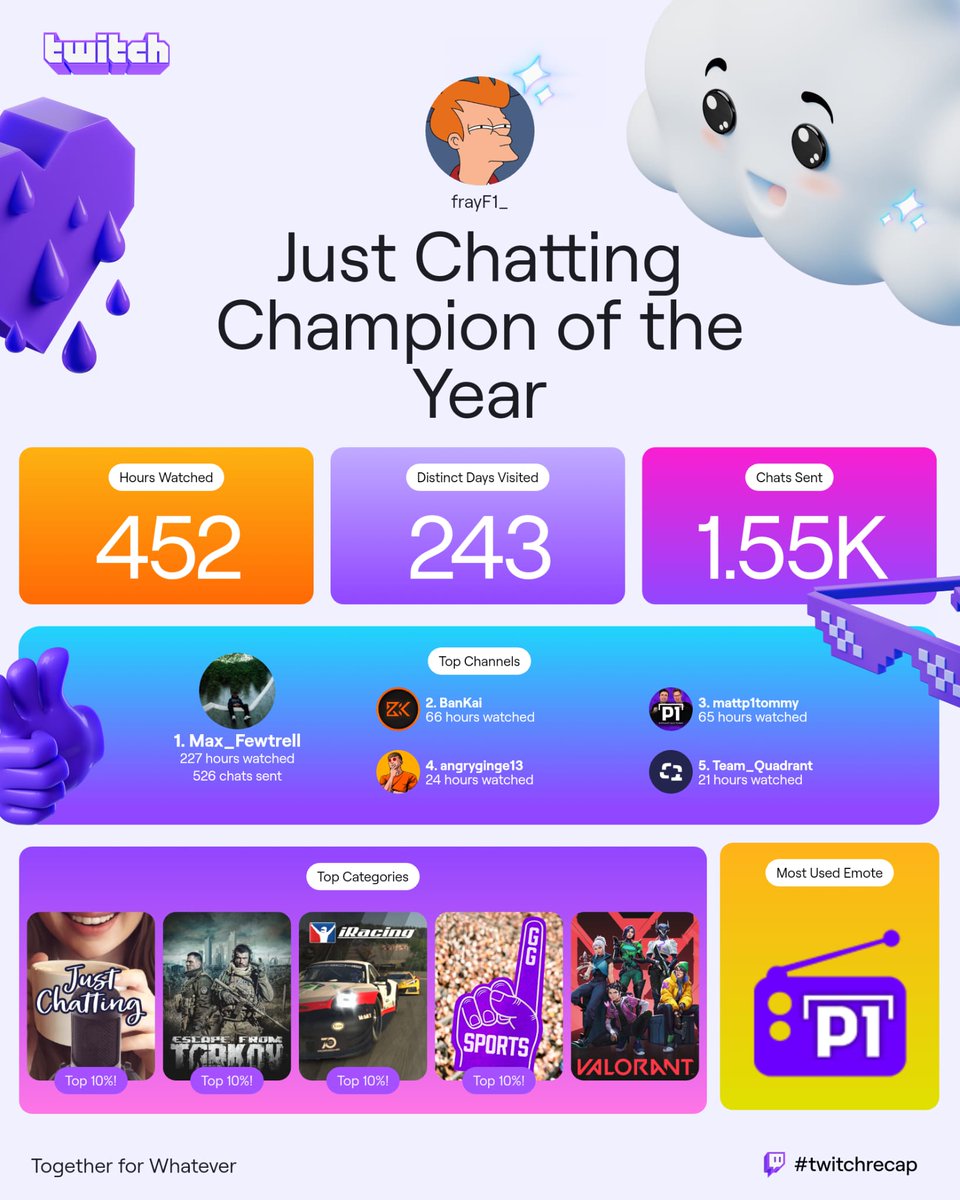 lando_riz's tweet photo. @MFewtrellDaily Max and BK! 💜🧡 https://t.co/ruwXpeePCB