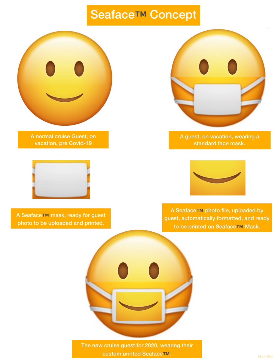 NickWeirShowbiz's tweet image. Nick’s “how to”, step by step guide for patenting a new invention:

1) Begin by inventing something new. Something with functionality, and something that solves a problem. (The best inventions are always quite obvious, they just weren’t thought of yet).

2) Write up a clear and…