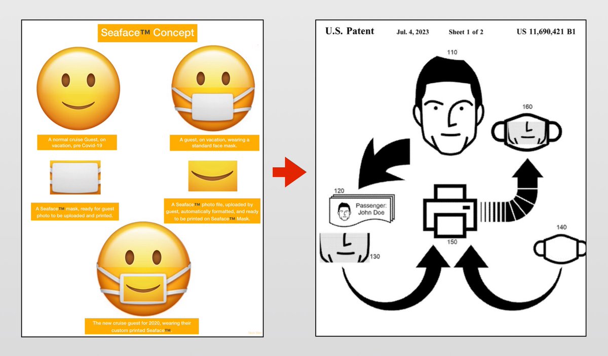 NickWeirShowbiz's tweet image. Nick’s “how to”, step by step guide for patenting a new invention:

1) Begin by inventing something new. Something with functionality, and something that solves a problem. (The best inventions are always quite obvious, they just weren’t thought of yet).

2) Write up a clear and…