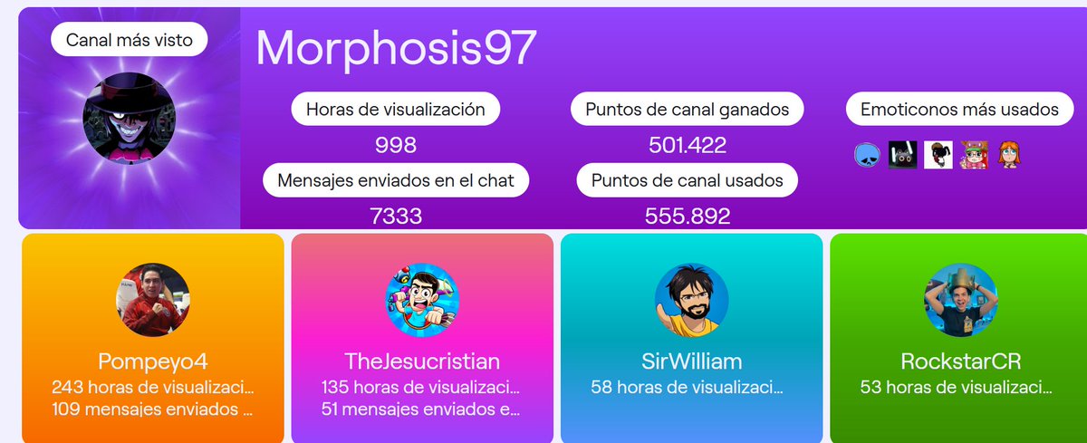 <a href="/Morphosis97/">♠ Rraffael ♠</a>