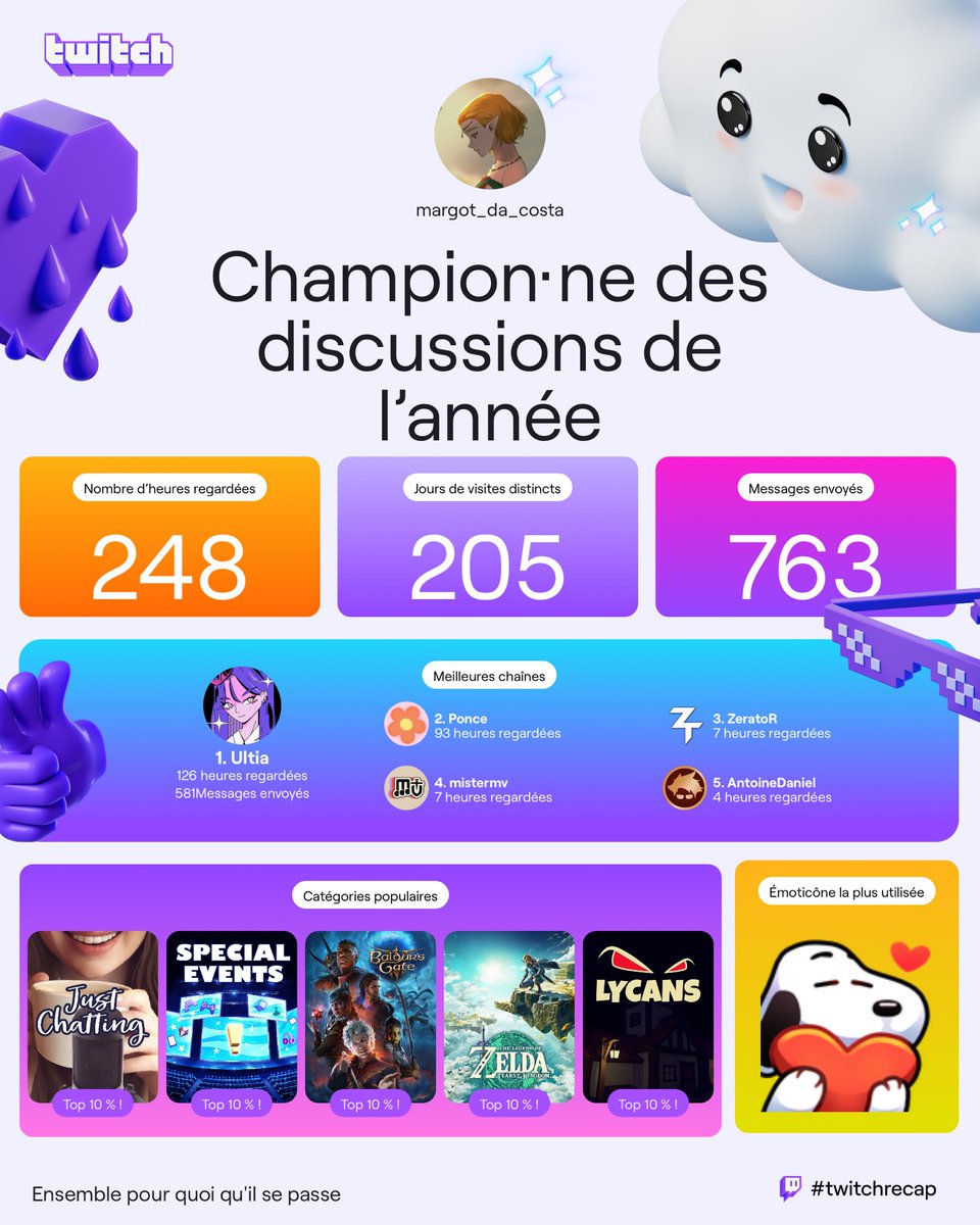 MargotdcC's tweet photo. Toujours fidèle au poste 🫡 maintenant que les EDN sont passés croyez moi que ça va viewer comme il faut en 2025 https://t.co/1mUkigY53A