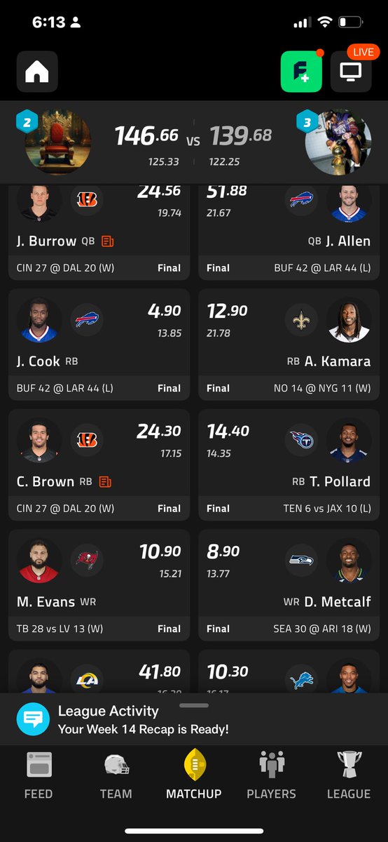 HeavyweightApCo's tweet photo. @NFLFantasy @CaesarsSports Won with nacua tyreek and guerendo on bench https://t.co/aAnMLVH1Gu