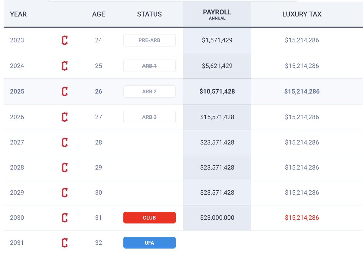James Schiano tweet media