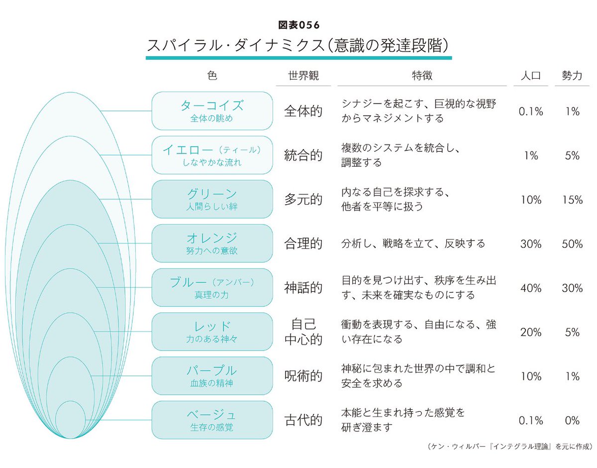 坪谷邦生(つぼたにくにお) on X: 坪谷邦生(つぼたにくにお) on X: