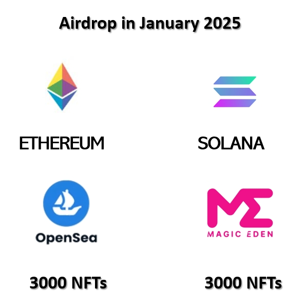 BACIALENGA | NFT tweet media