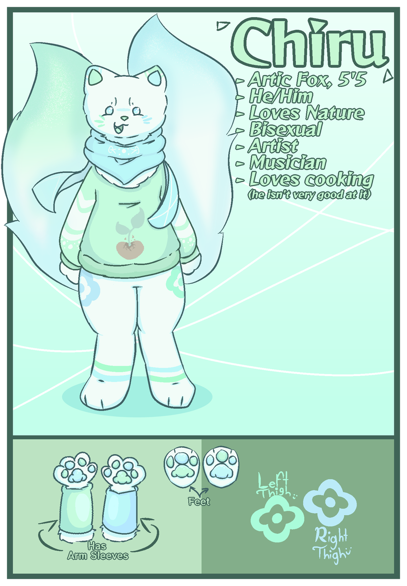 Chiru!! 🌱 (@chiruu_2) / Posts / X