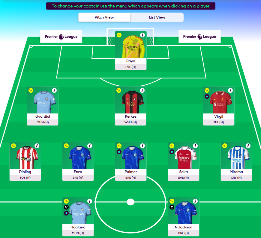 TrueBee_fpl's tweet photo. 11 Players at Home  for Gameweek 16. 
Make home count! 🏰
OR: 50,164 https://t.co/GheYNpvAeU