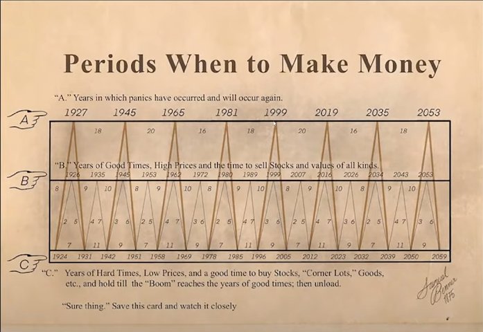 madnikoboom's tweet photo. Very interesting🤔 https://t.co/5mEPZg30D1