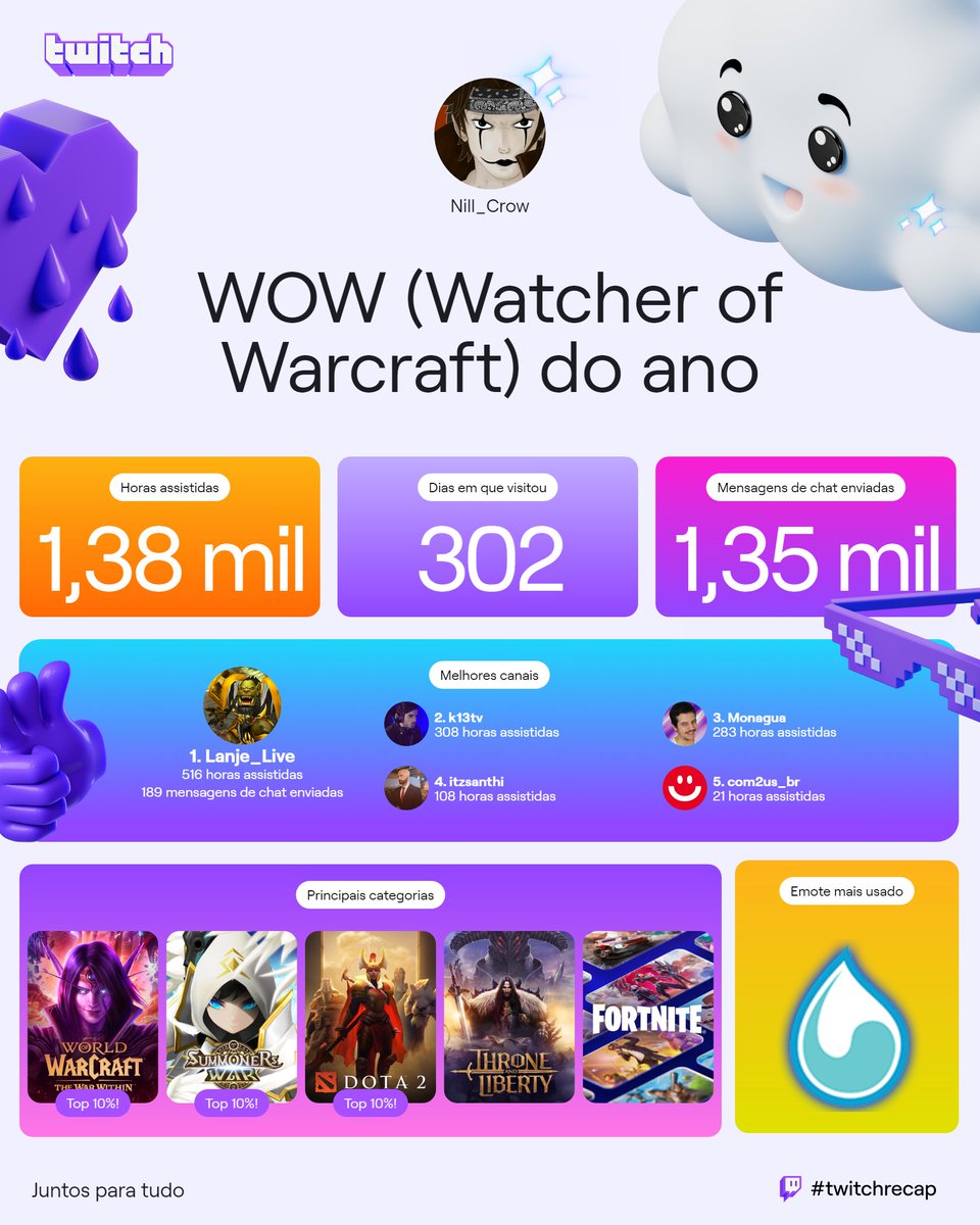 Nill_Crow's tweet image. 