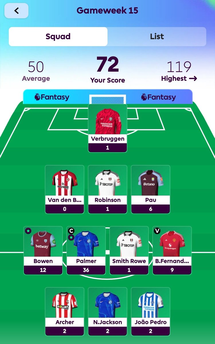 Tezmurphy_FPL tweet media