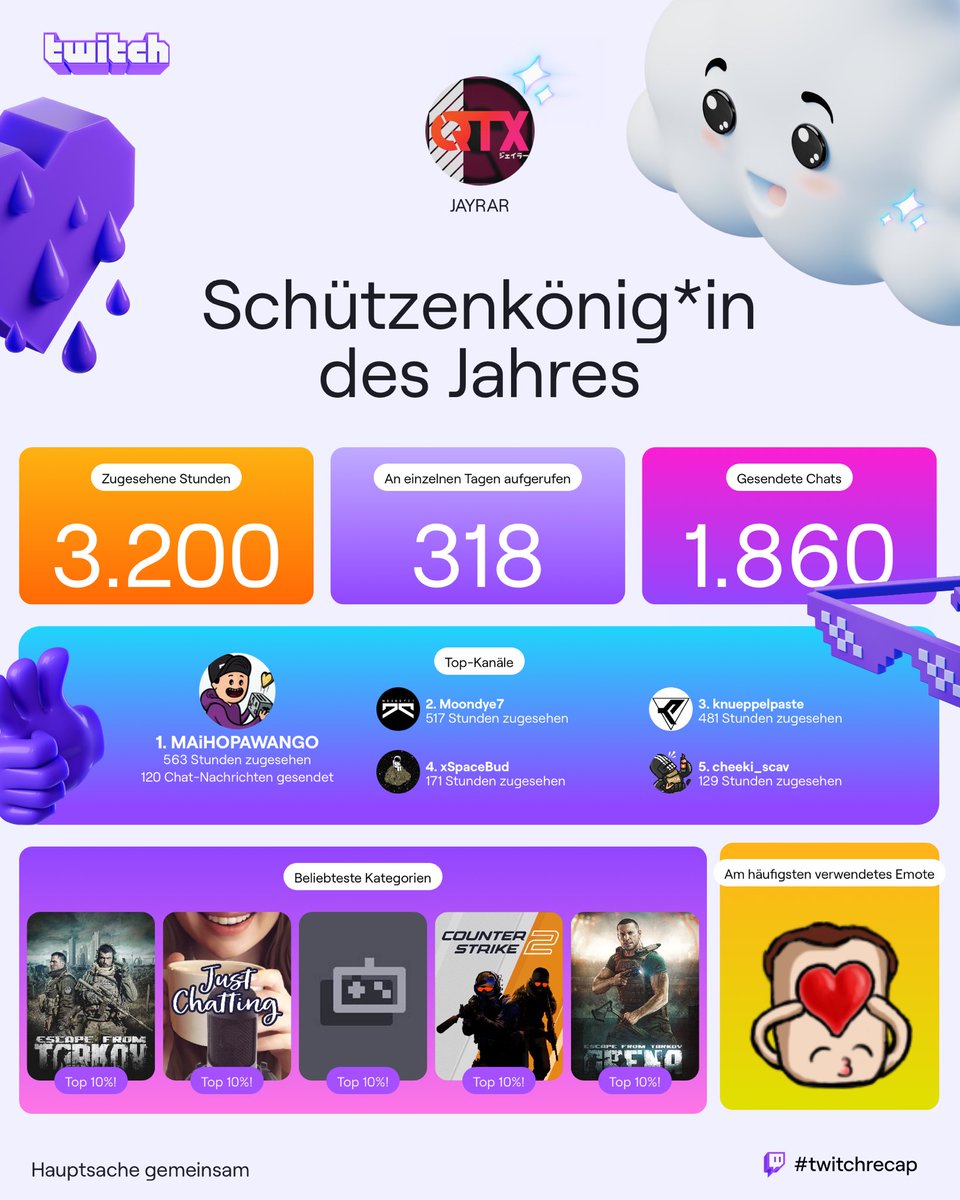 J4YR4R's tweet photo. Legenden unter sich 💜
@Maihopawango 
@Moondye7 
@knueppelpaste 
@cheeki_scav https://t.co/1uKYEiXSjB