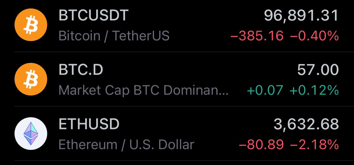 One little leg down and then the bottom is in