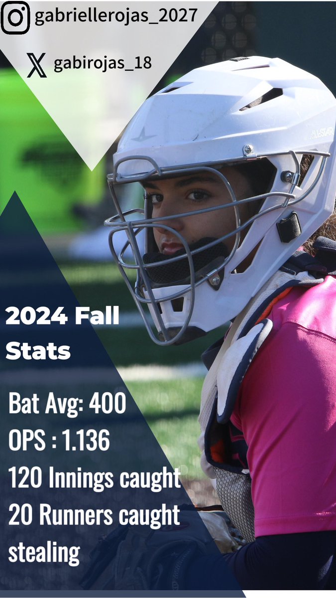 Gabi Rojas 2027 (@gabirojas_18) on Twitter photo Great end for team <a href="/stars_FPNJ/">NJStarsFastpitch</a> Bury this fall 2024. My season stats <a href="/HSSportsNJ/">NJ.com HS Sports</a> <a href="/TopPreps/">SPORTS NEWS, VIDEOS, GRAPHICS, EXPOSURE & MORE</a> <a href="/LegacyLegendsS1/">Legacy & Legends Softball</a> <a href="/ExtraInningSB/">EXTRA INNING SOFTBALL</a> <a href="/ALLNJSoftball/">NJ softball</a> <a href="/SBRRetweets/">Softball Recruiting Reposts</a> <a href="/SoftballDown/">Down South Softball</a> <a href="/Softball_Home/">Softball Home🥎</a> <a href="/CoastRecruits/">Coast 2 Coast Recruits</a> <a href="/CJFFastpitch/">Gary Bury</a> <a href="/ElizabethHS_SB/">Elizabeth HS Softball</a> <a href="/starsnationalfp/">Stars Organization</a> <a href="/ElizabethAthle1/">Elizabeth High School Athletics</a> Great end for team <a href="/stars_FPNJ/">NJStarsFastpitch</a> Bury this fall 2024. My season stats <a href="/HSSportsNJ/">NJ.com HS Sports</a> <a href="/TopPreps/">SPORTS NEWS, VIDEOS, GRAPHICS, EXPOSURE & MORE</a> <a href="/LegacyLegendsS1/">Legacy & Legends Softball</a> <a href="/ExtraInningSB/">EXTRA INNING SOFTBALL</a> <a href="/ALLNJSoftball/">NJ softball</a> <a href="/SBRRetweets/">Softball Recruiting Reposts</a> <a href="/SoftballDown/">Down South Softball</a> <a href="/Softball_Home/">Softball Home🥎</a> <a href="/CoastRecruits/">Coast 2 Coast Recruits</a> <a href="/CJFFastpitch/">Gary Bury</a> <a href="/ElizabethHS_SB/">Elizabeth HS Softball</a> <a href="/starsnationalfp/">Stars Organization</a> <a href="/ElizabethAthle1/">Elizabeth High School Athletics</a>