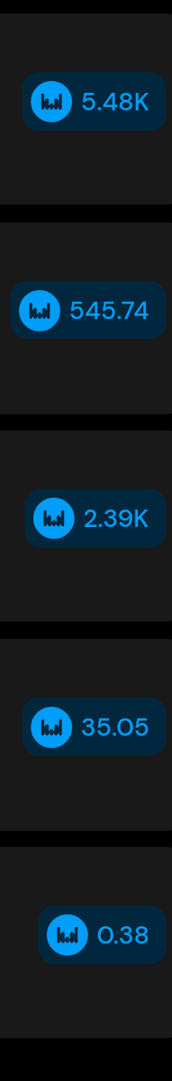 sourceshipsell tweet media