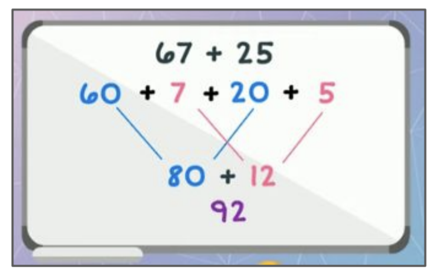 JRiversoCorreia's tweet image. So many ways to show your thinking and solutions #Addition @DP_math ⤵️