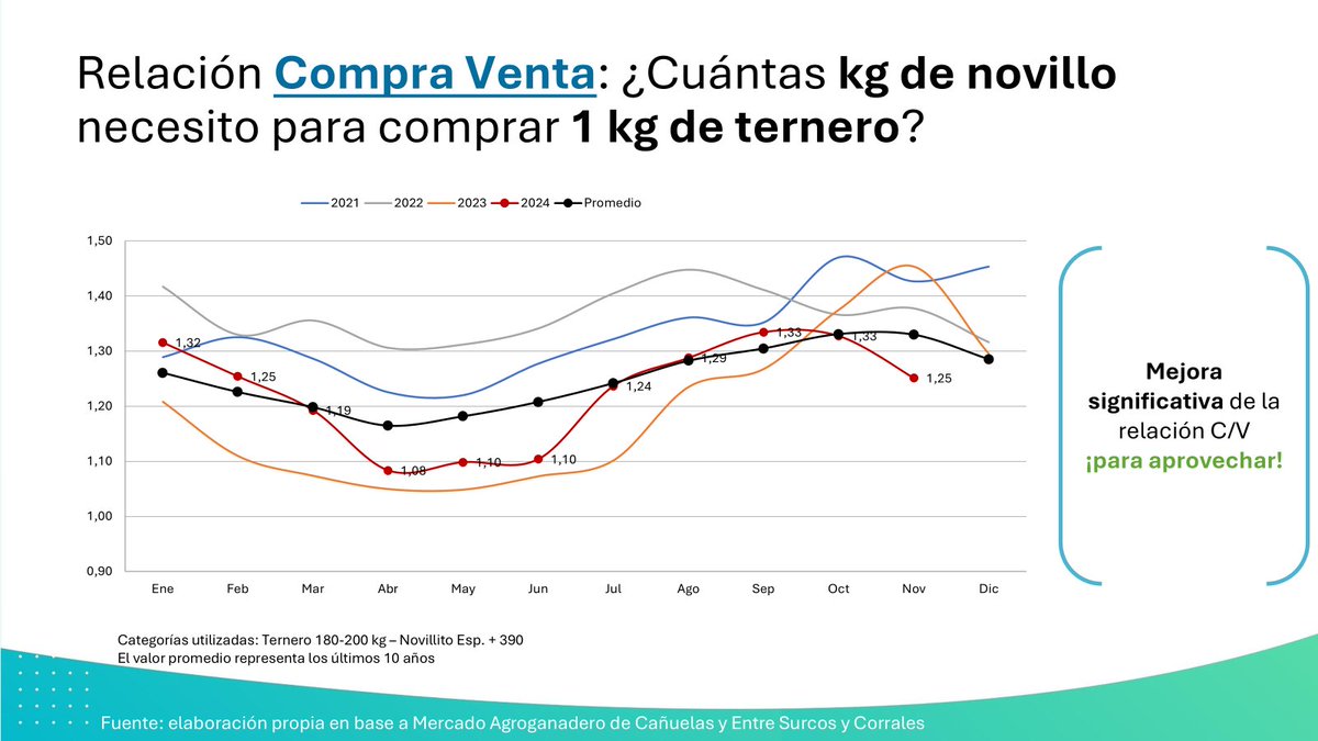 Fermín Torroba tweet media