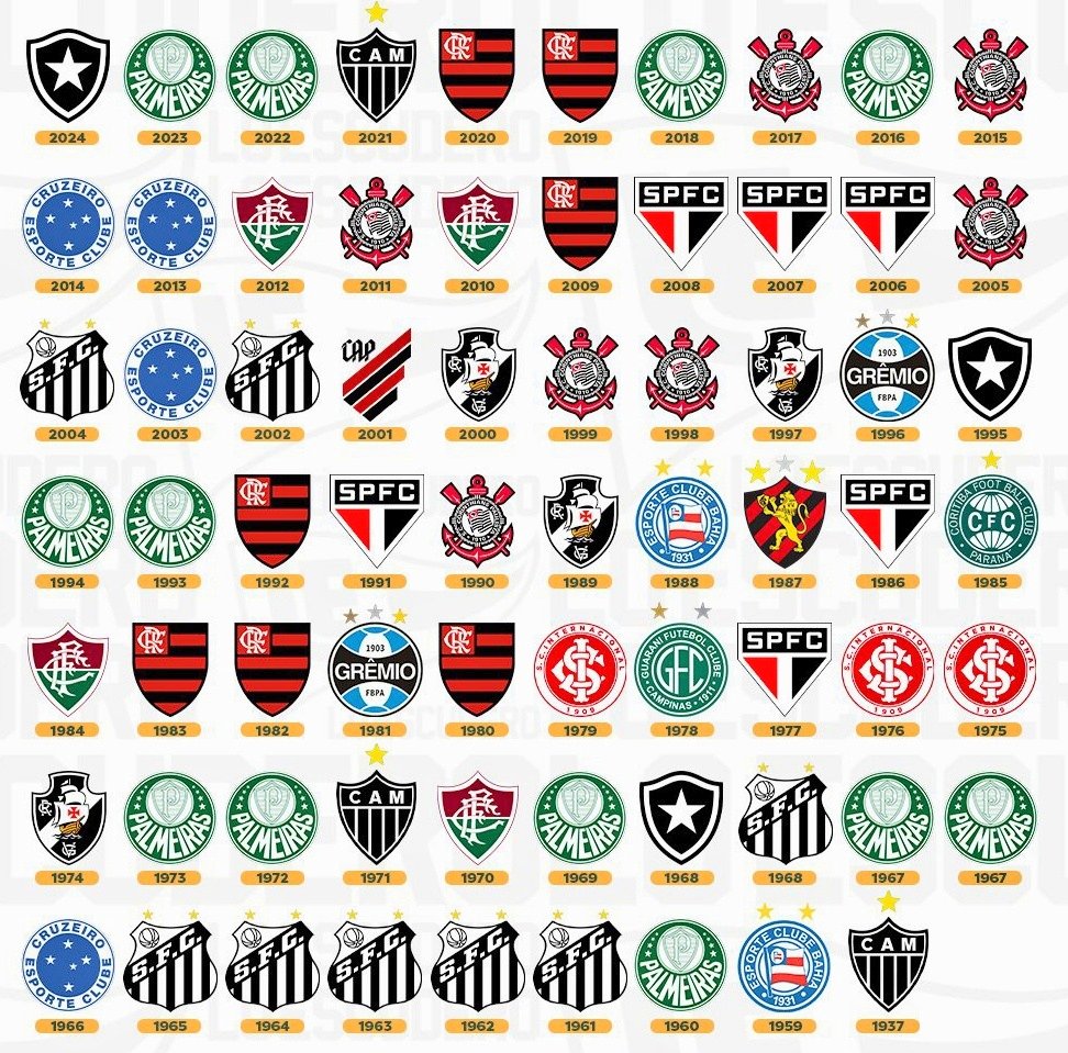 Data Deportivo 📊 tweet media