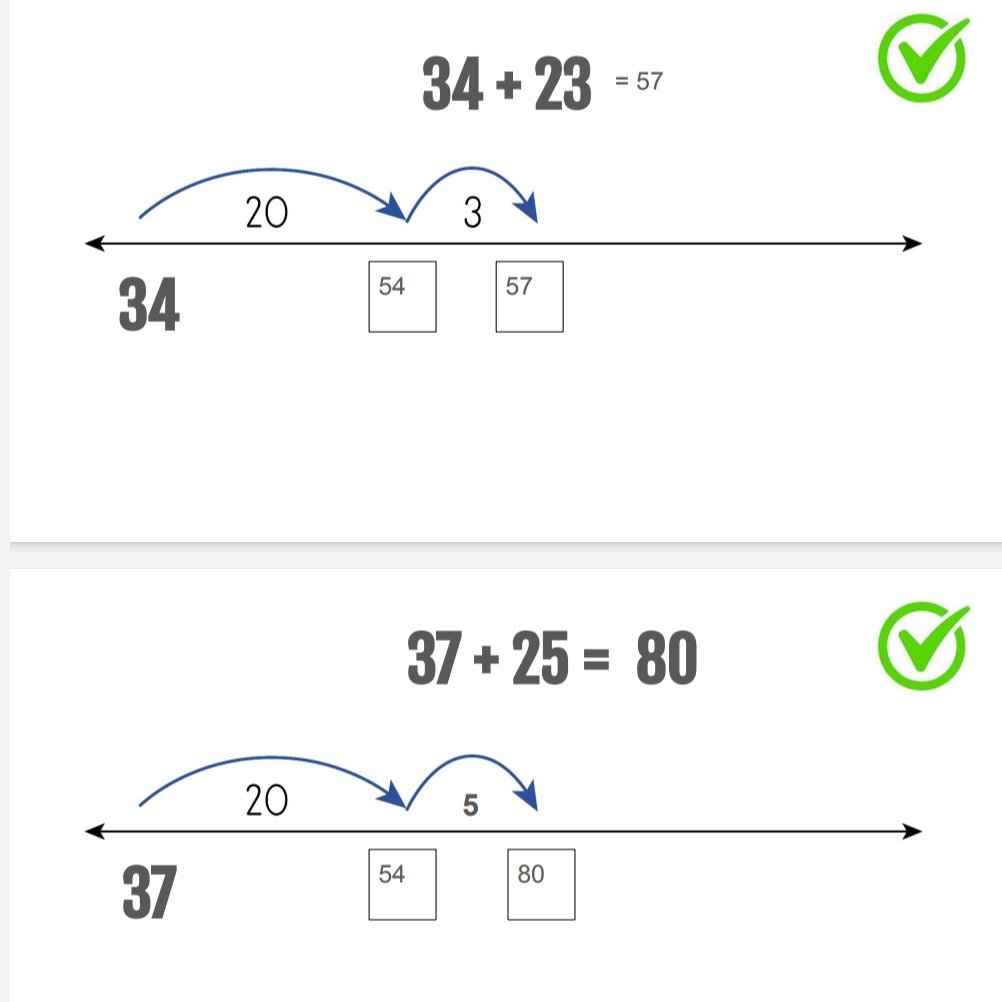JRiversoCorreia's tweet image. So many ways to show your thinking and solutions #Addition @DP_math ⤵️