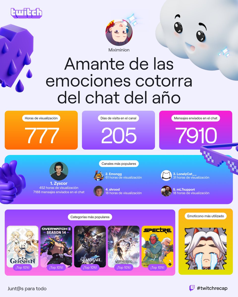 Miximinion tweet media