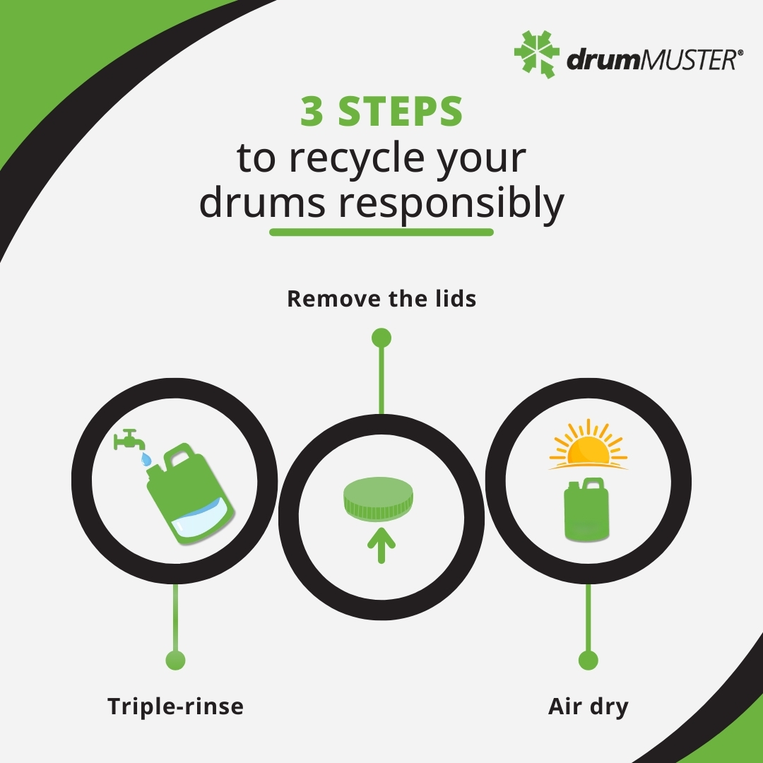 AgsafeOz's tweet photo. ♻️It’s as easy as 1, 2, 3: Triple rinse, remove the lids, and air dry! These are simple actions that ensure your drums are ready for safe recycling and make a huge difference for the environment.
Ready to get started?
Click on this link ➡️https://t.co/DG0mtR4TPY
#Agsafe #drumMUSTER #recyclechemicalcontainers #productstewardship #sustainablefarming #AgVet #sustainableagriculture #australianfarmers #circulareconomy