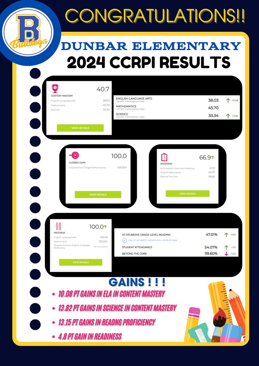 Ernest Sessoms, Jr. tweet media