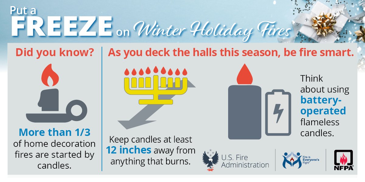SF_emergency's tweet photo. It's #CandleDay!
🕯️Remember to keep candles at least 12 inches away from anything that burns.
🕯️Make sure they are in stable holders and place them where they cannot be knocked down easily. https://t.co/lw32xR5Klg