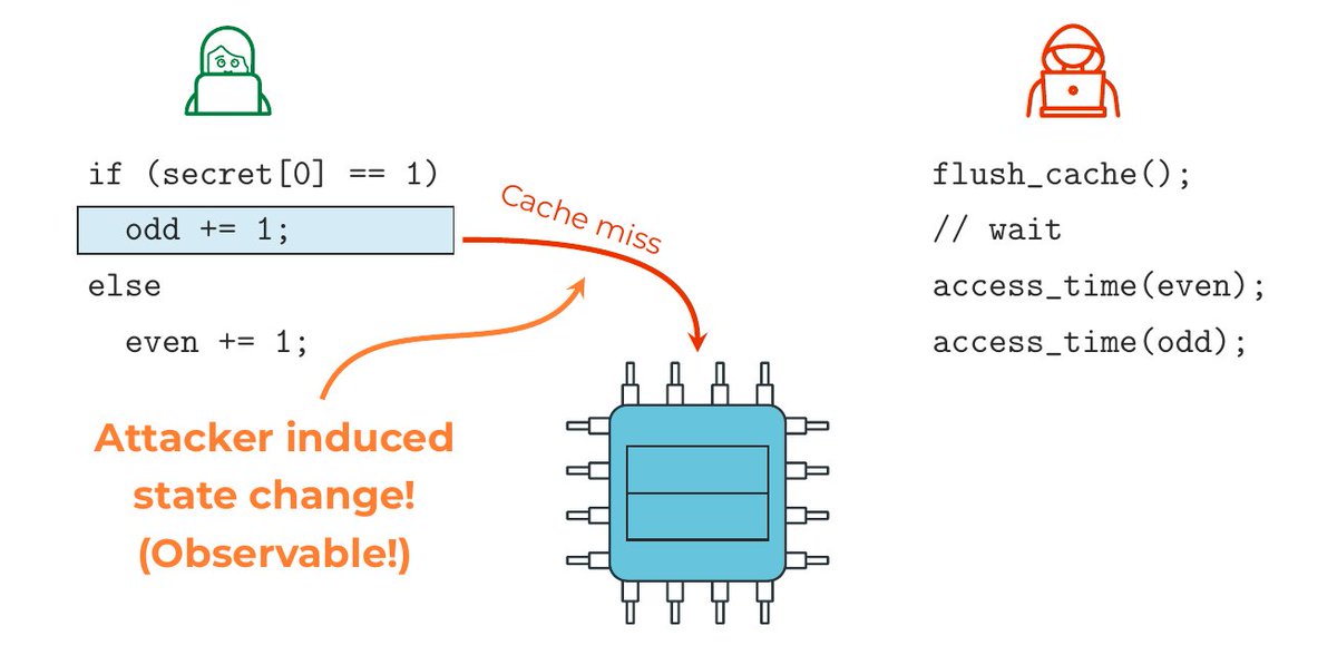 Daniel Weber tweet media