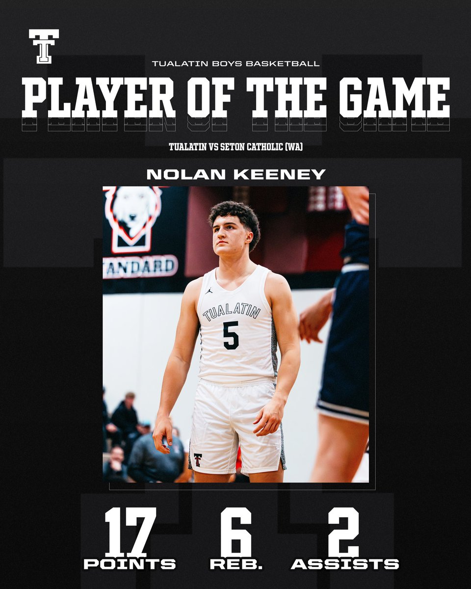 TualatinMensBasketball tweet media