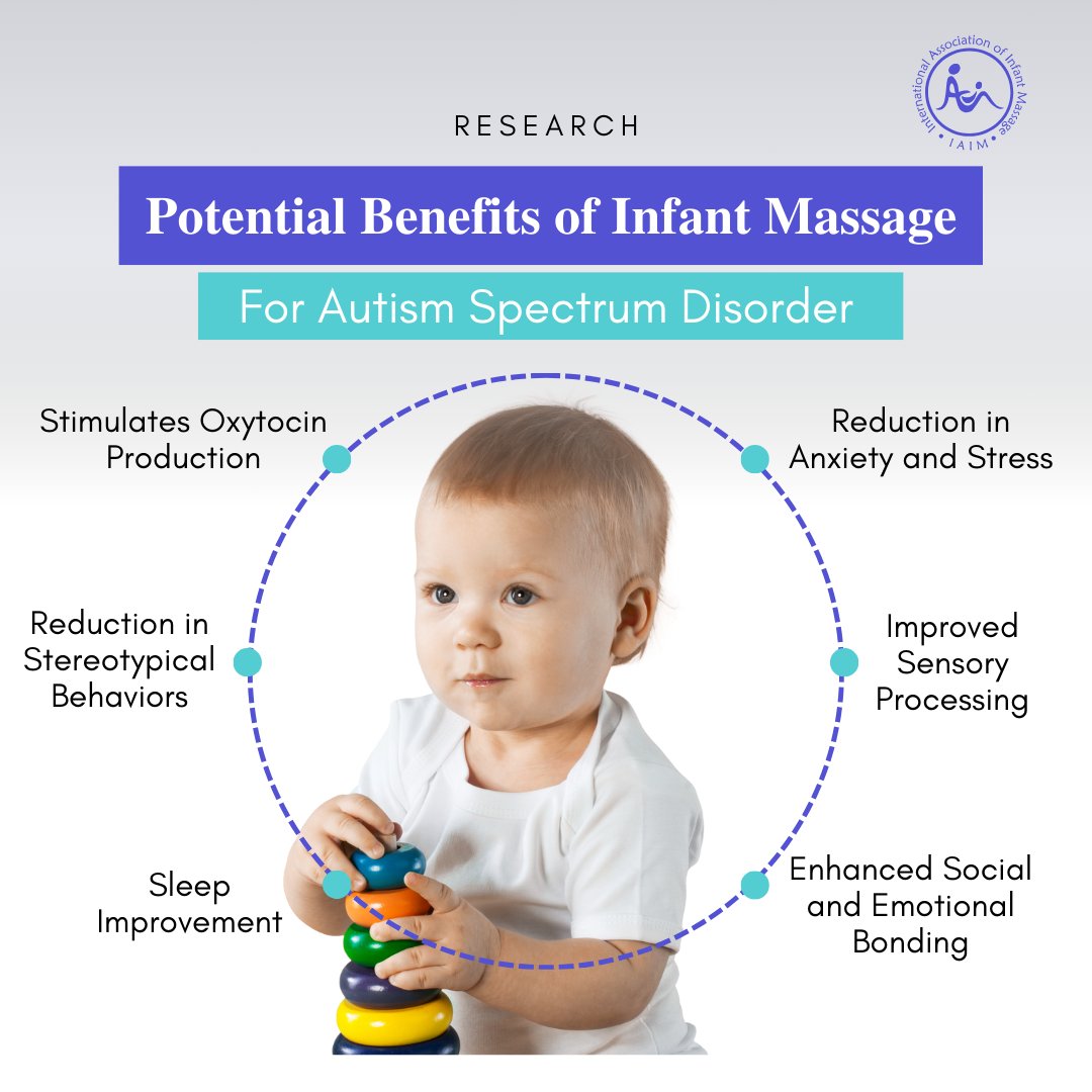 Research
Potential Benefits of Infant Massage for ASD

#http://www.iaim.net  #infantmassage #babies #parents #families #bonding #connecting