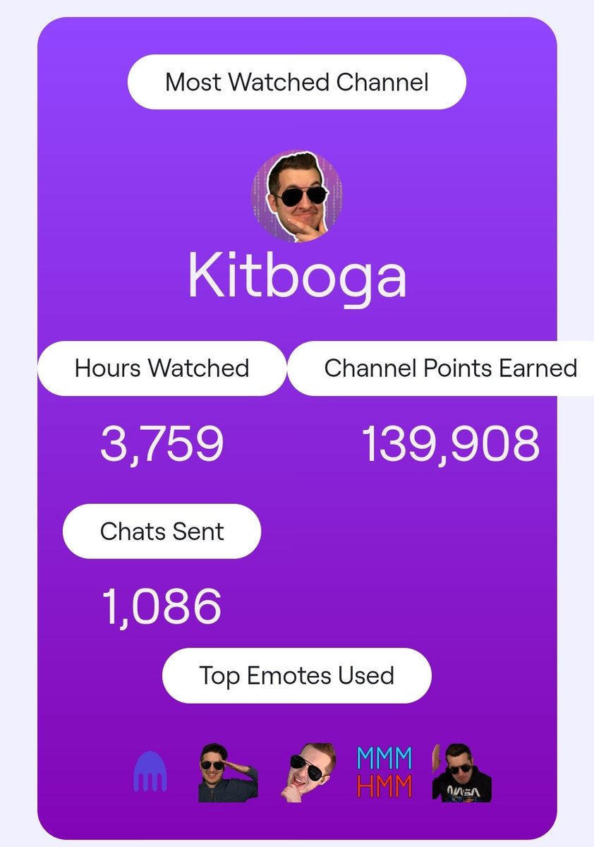 KitbogaQuotesOC's tweet photo. Hey @Twitch, how many of these hours was I awake? #twitchrecap @kitboga #kitboga https://t.co/ADYYHebEoG