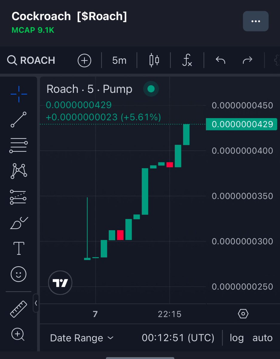 $ROACH tweet media