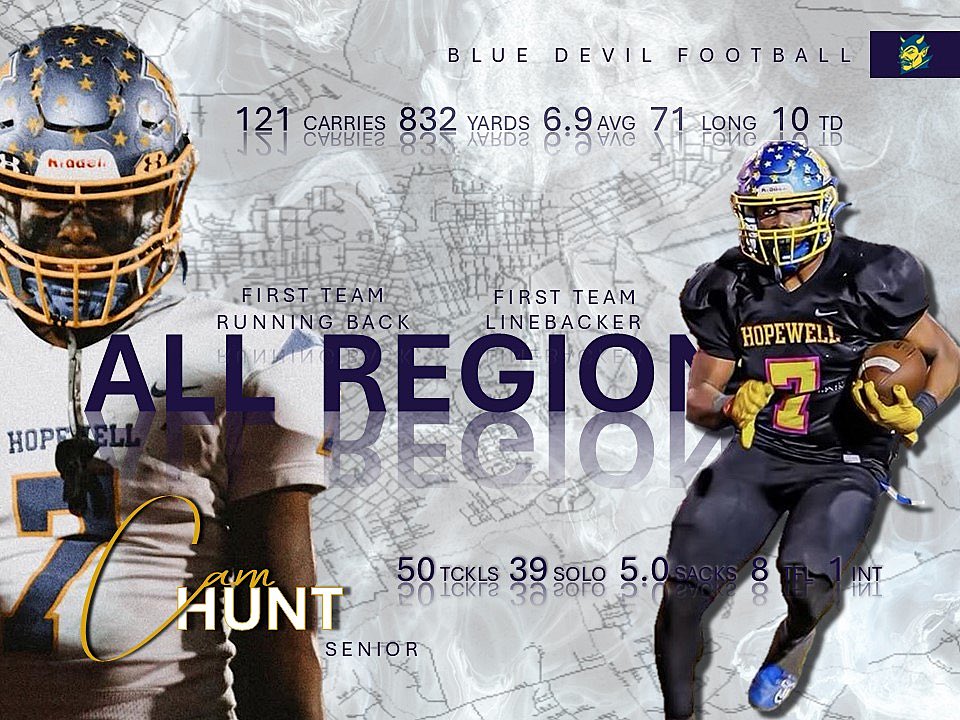 Hopewell HS Football Recruiting tweet media