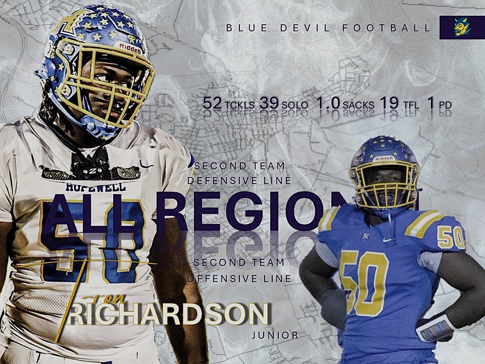 Hopewell HS Football Recruiting tweet media