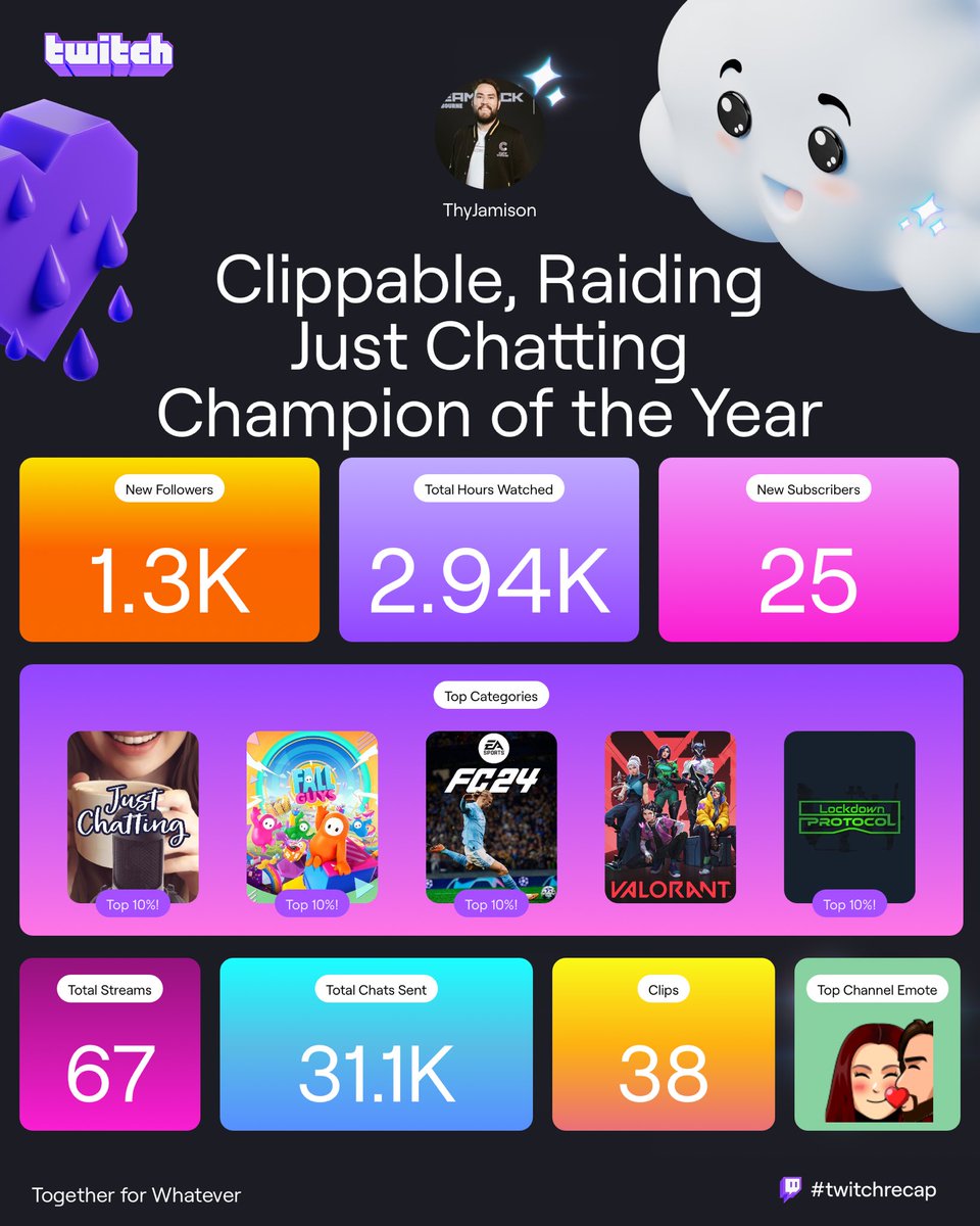 thyjamison's tweet image. Forever grateful for my community 🩵