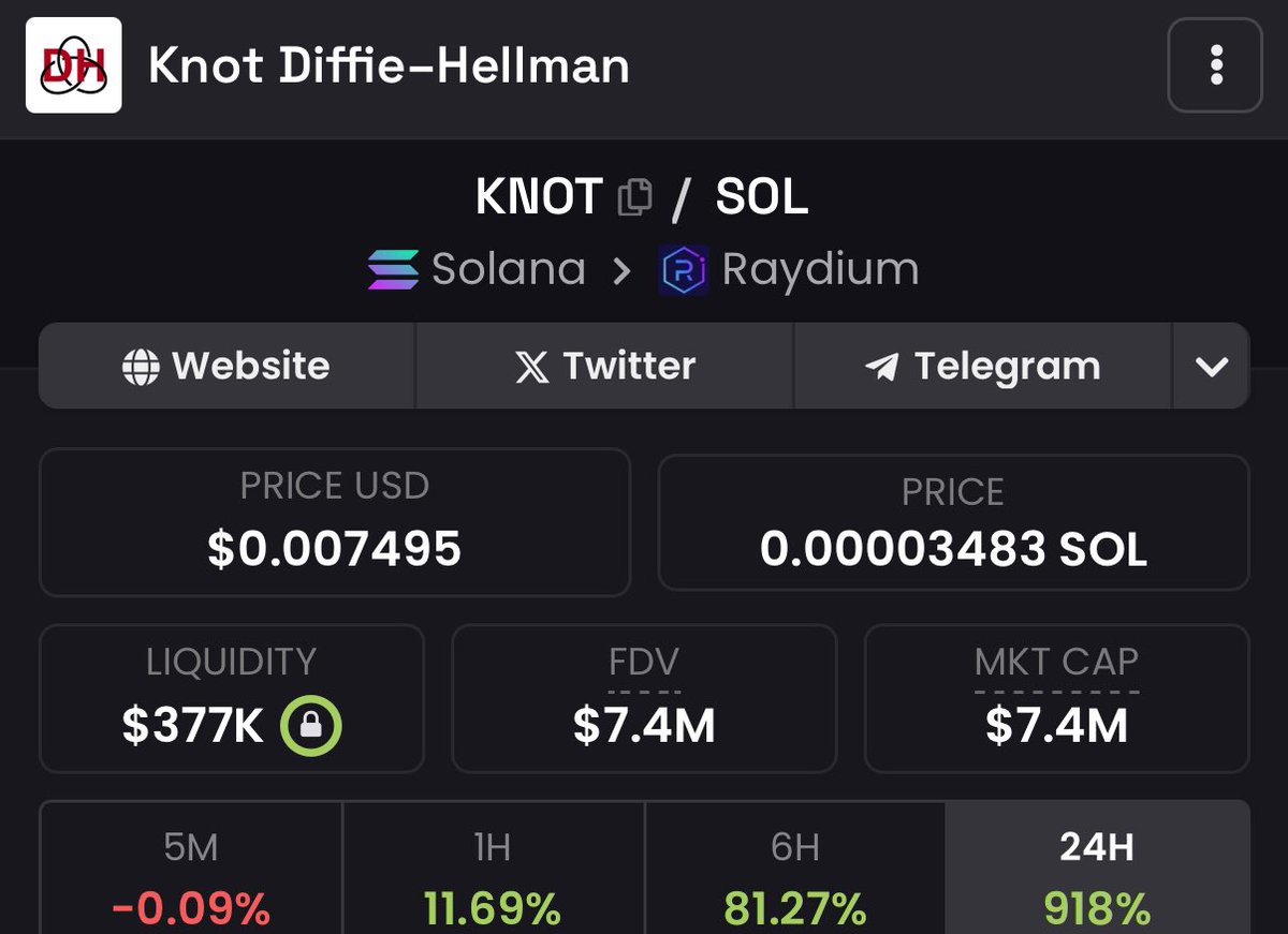 Bought  DESCI play $KNOT - first platform where you can launch quantum algorithm experiments and raise money through the token 

Basically 
- raise capital for innovative creations 
- allow investors to be shareholders with low barrrier to entry

If someone comes up with the