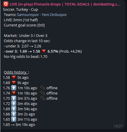 dombetting's tweet photo. 🎉🥳Proud to announce new Telegram channel with LIVE (in-play) odds ⚽️💪⚽️ https://t.co/yV7nI48cYm