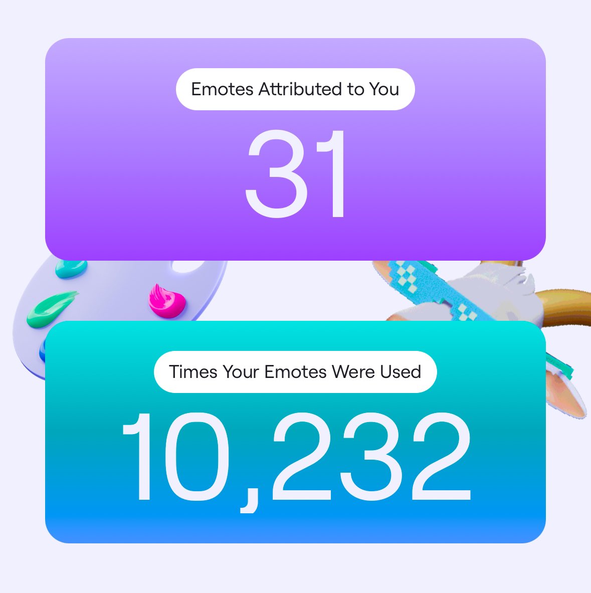 Twitch recaps are out 👀
I didn’t get to stream as much this year, but am as thankful as ever for everyone who’s ever tuned it. Also having this emote attributions thing made me super happy 🥰