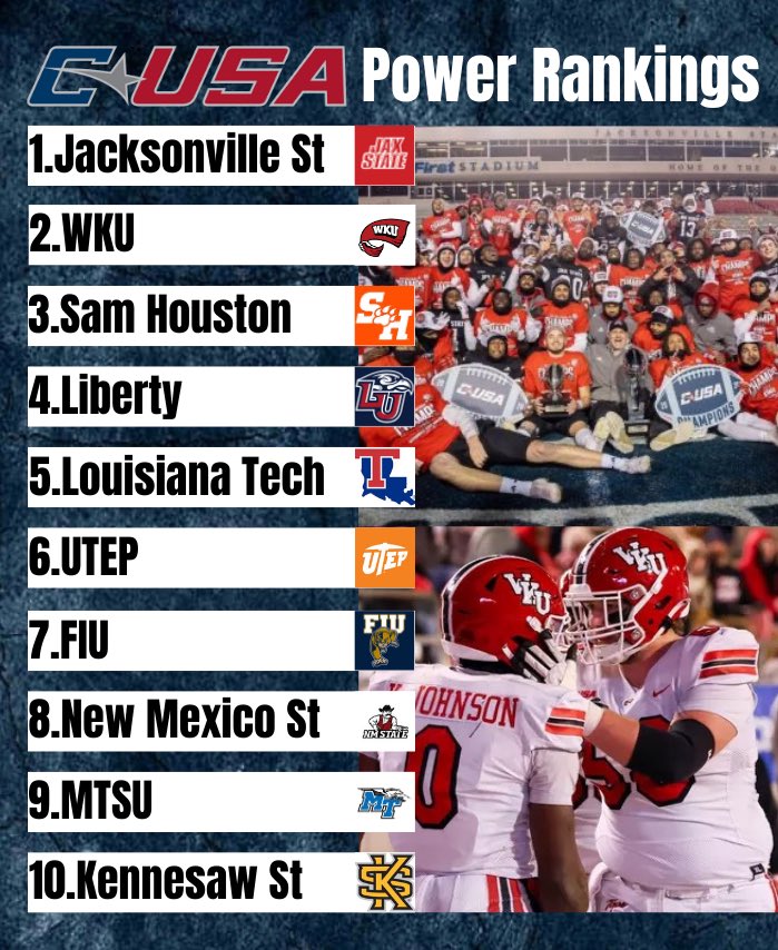 Conference USA Power Rankings!