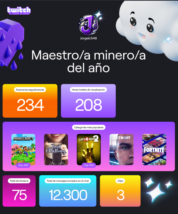 Jorgelc548 tweet media